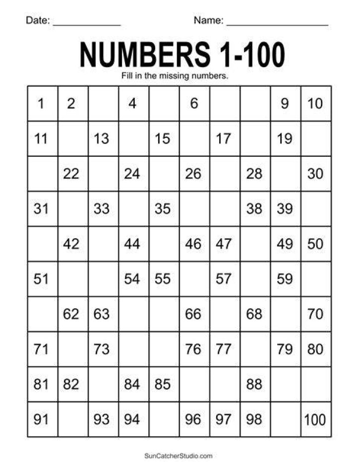 How can you use the numbers 1 to 9 once each to total 100 by adding together?