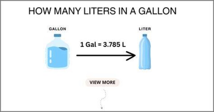 How did they get 4 gallons in Die Hard 3?