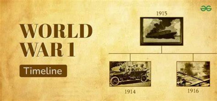 How did World War I sow the seeds of World war II?