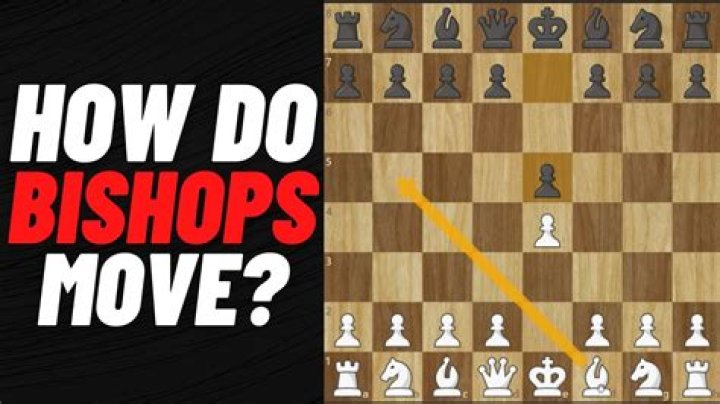 How do bishops move?