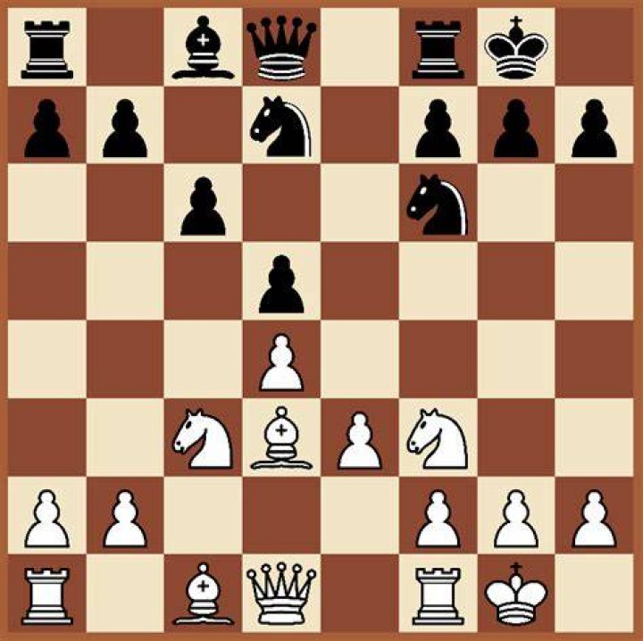 How do Bitboards work chess?