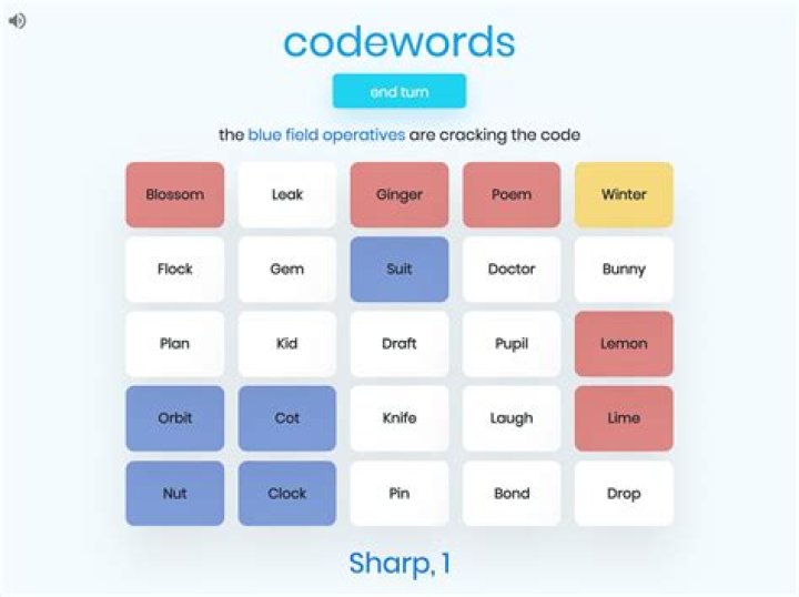 How do codewords work?