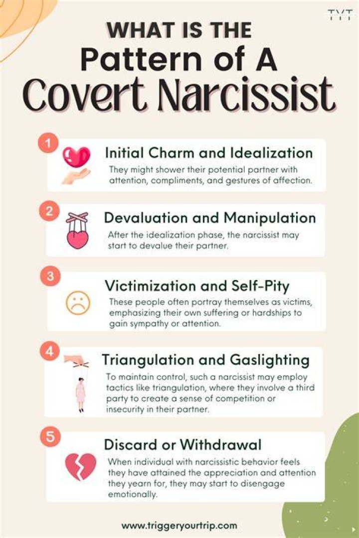 How do covert narcissists feel inside?