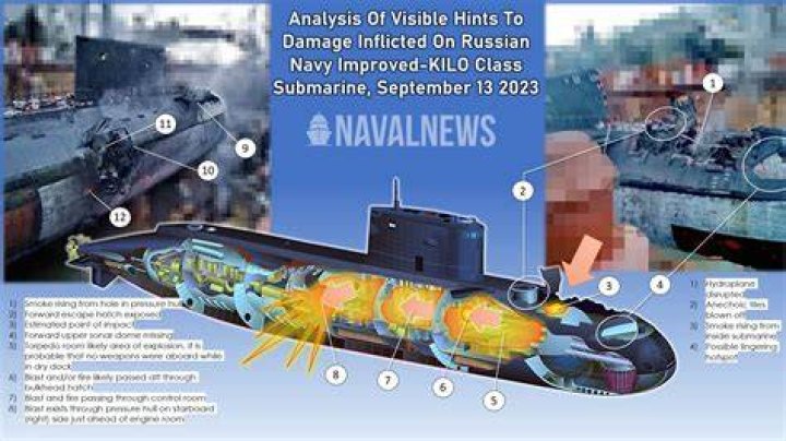 How do destroyers destroy submarines?
