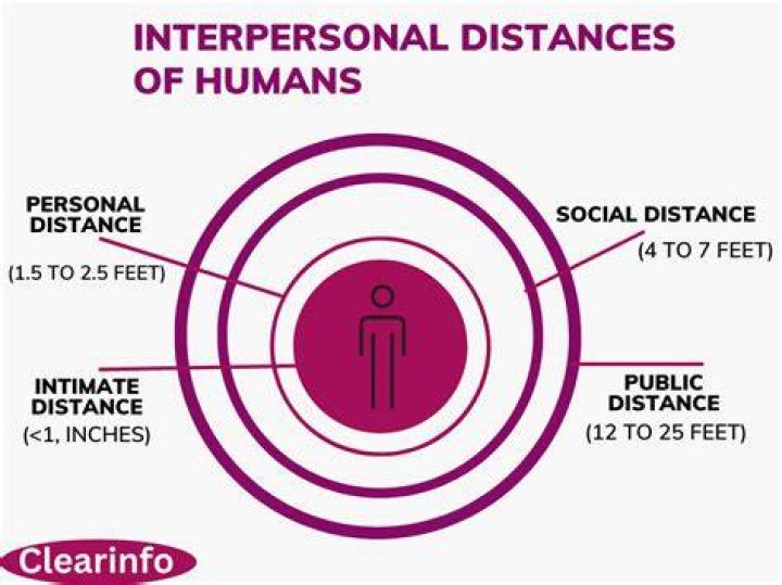 How do different cultures view personal distance and space?