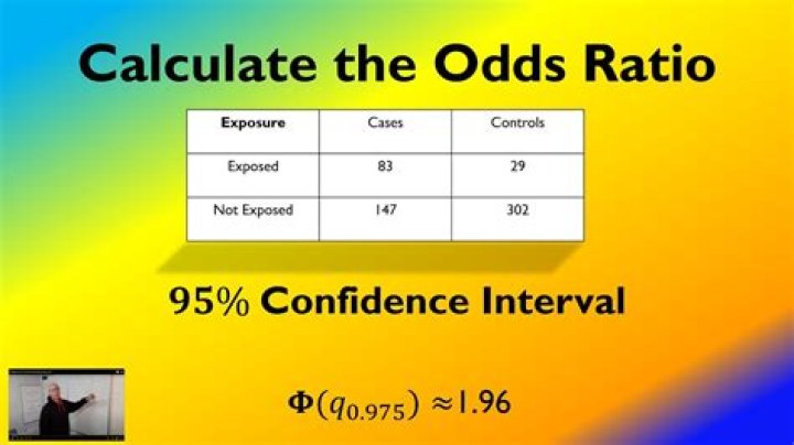 How do I calculate the odds?