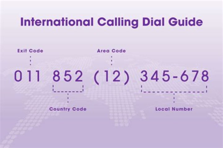 How do I call a VP number?