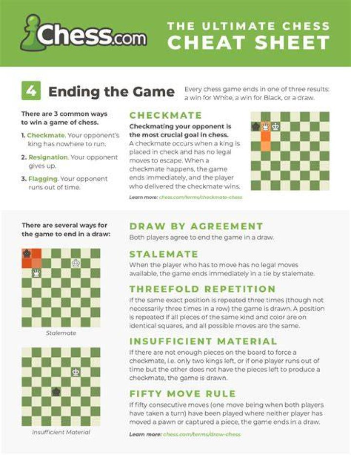 How do I cancel a game on chess com?