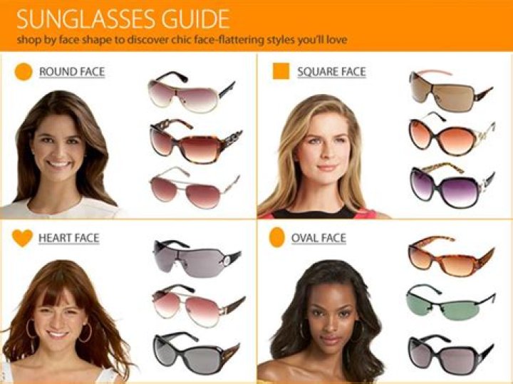 How do I choose sunglasses?
