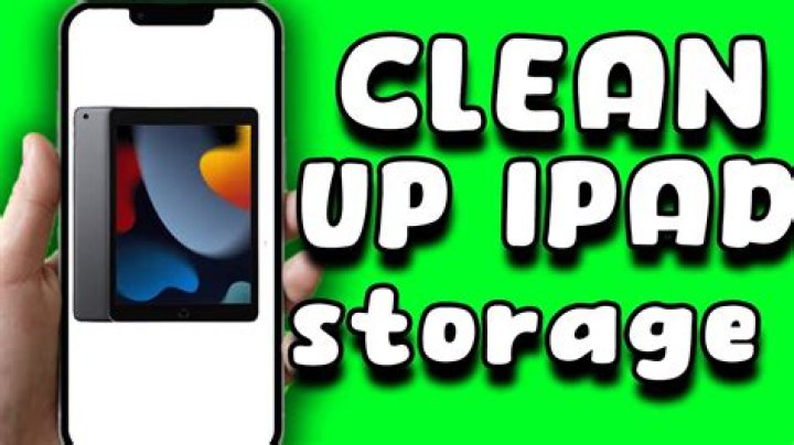 How do I clean my iPad?