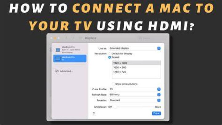 How do I connect my Mac mini to my TV wirelessly?