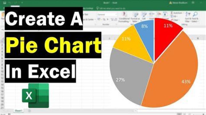 How do I create a pie chart from numbers in Excel?