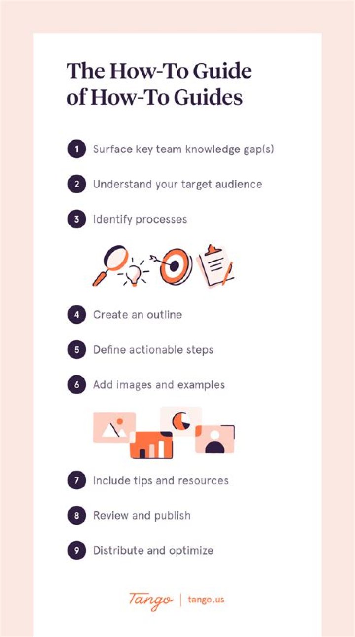 How do I create a practice routine?