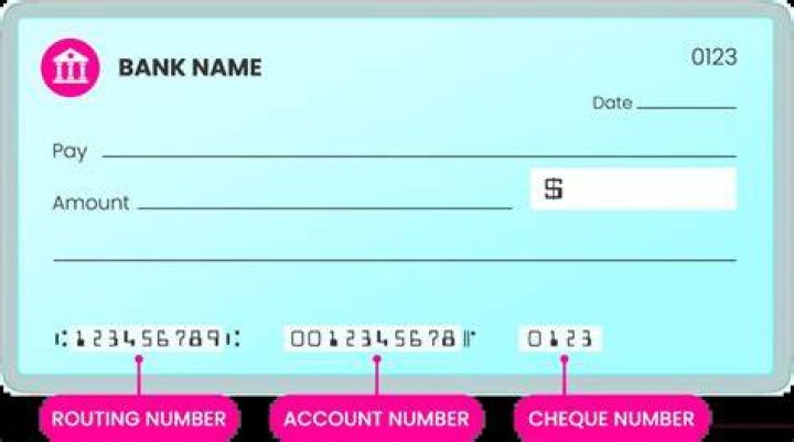 How do I find my Iowa Ben number?