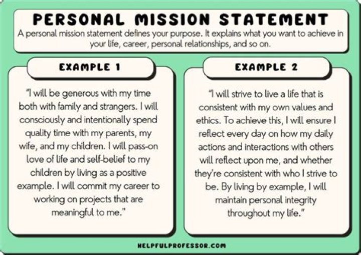 How do I find my personal mission?