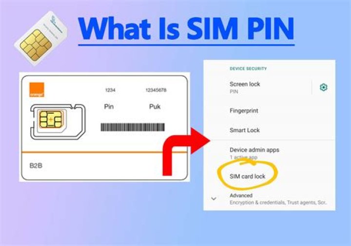 How do I find my SIM PIN code?