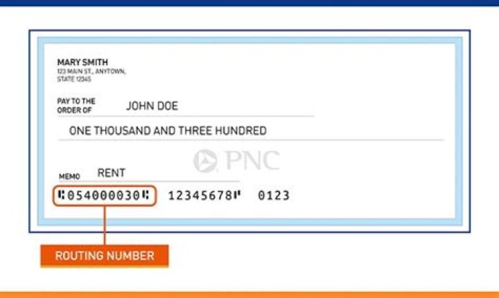 How do I find out what my number is?