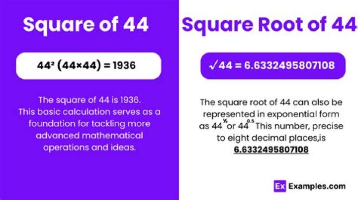 How do I find the square root of 44?