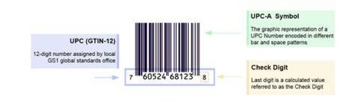 How do I get a UPC number?
