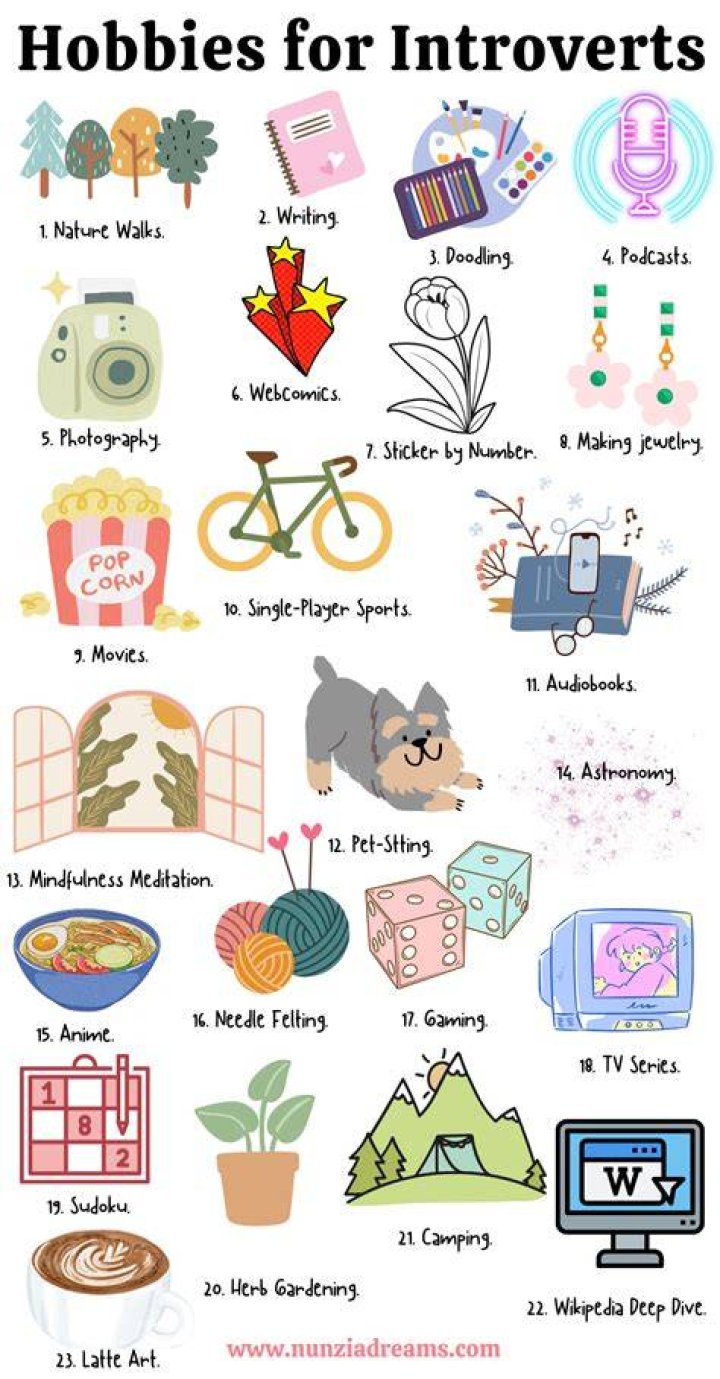 How do I identify my hobby?