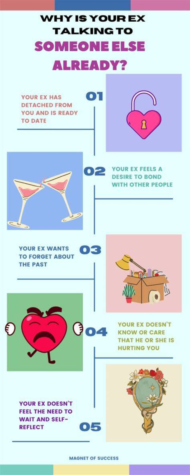 How do I know my ex is talking to someone else?