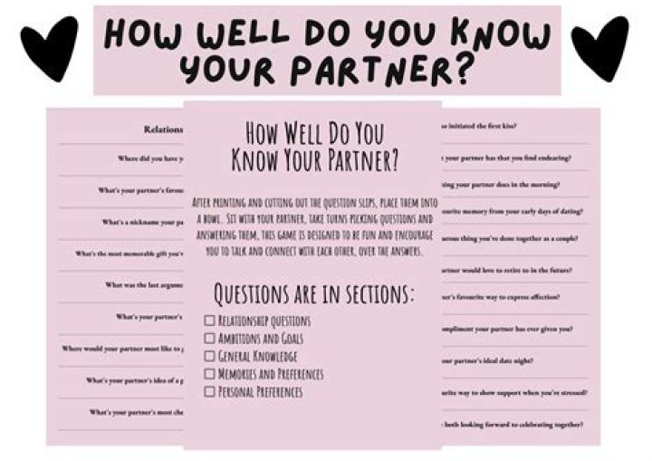 How do I know who is my love?