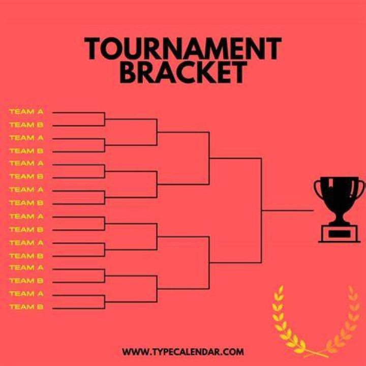 How do I make my tournament better?