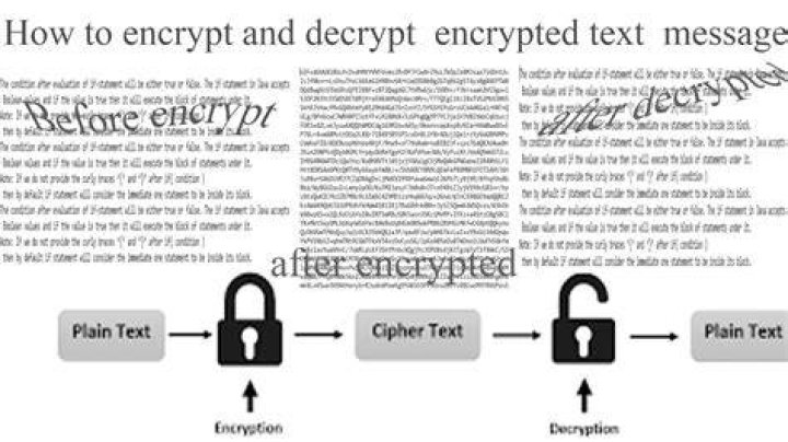 How do I manually encrypt a message?