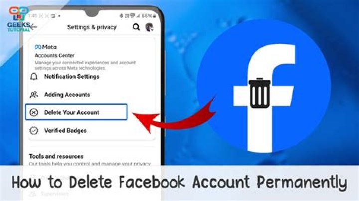 How do I permanently delete my Facebook account?