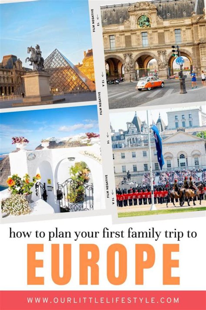How do I plan a trip around the UK?