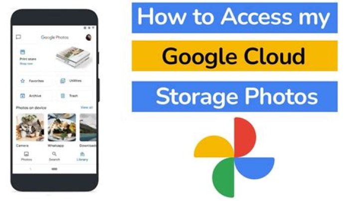 How do I put my photos in order?