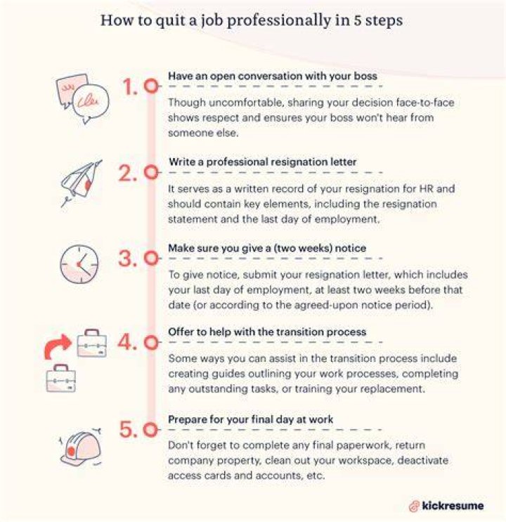 How do I quit a job after one day?