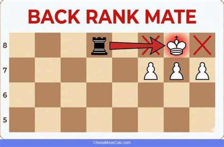How do I stop back rank mate?