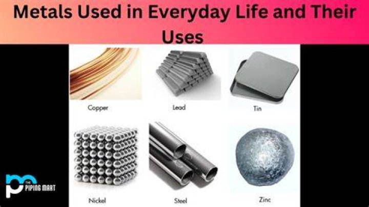 How do we use diamond in everyday life?
