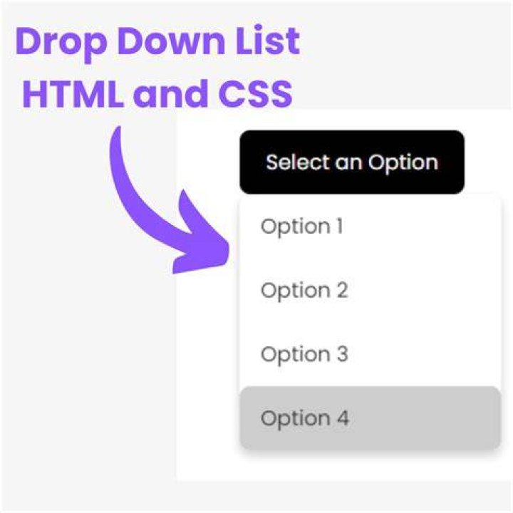 How do you add spoilers in HTML?