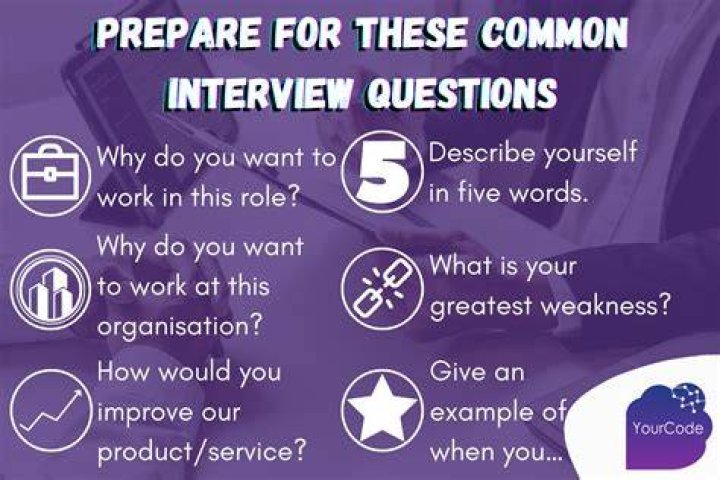 How do you answer interview questions riddle?