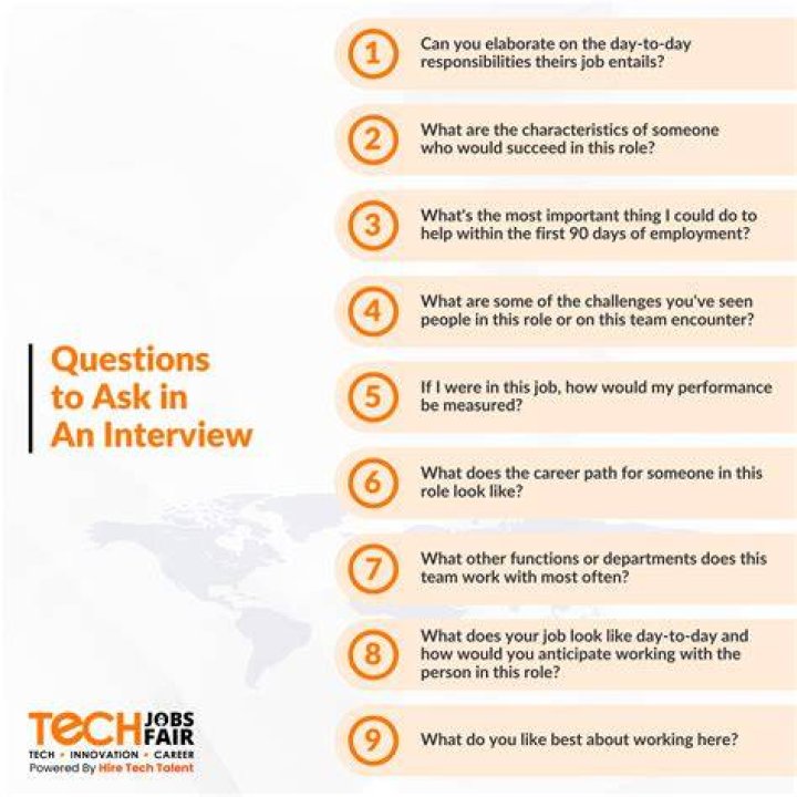 How do you ask a question about homework?