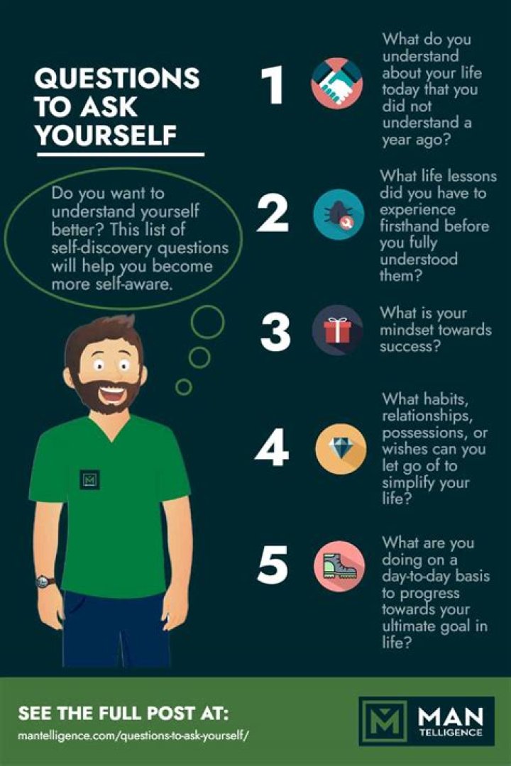 How do you ask questions about expectations?