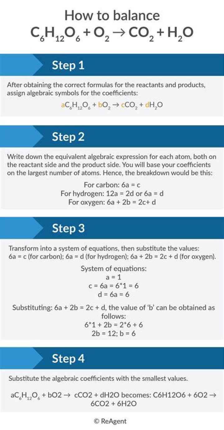 How do you balance a formula?