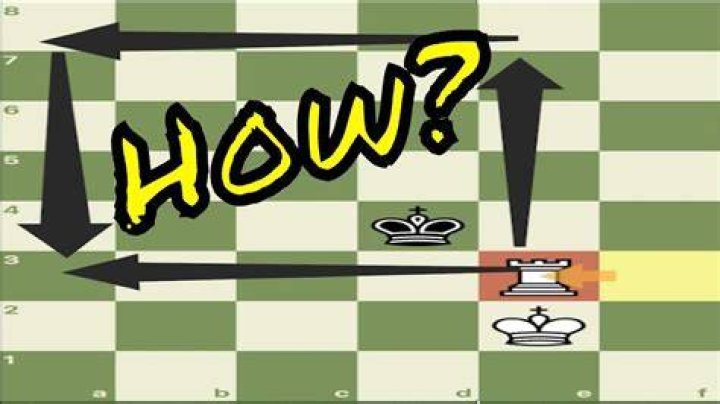 How do you beat the king with a Rook?