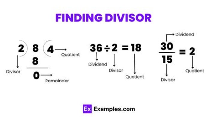 How do you calculate divisors?