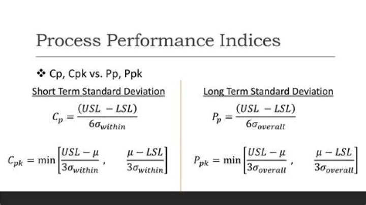 How do you calculate ICM?
