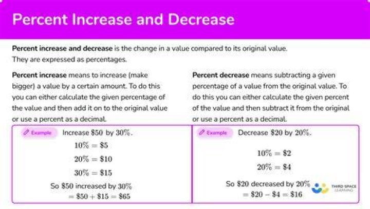 How do you calculate increase in poker?