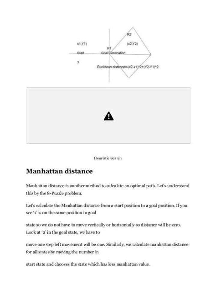 How do you calculate Manhattan in 8-puzzle?