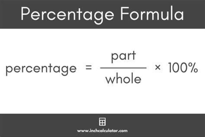 How do you calculate percentage accuracy?