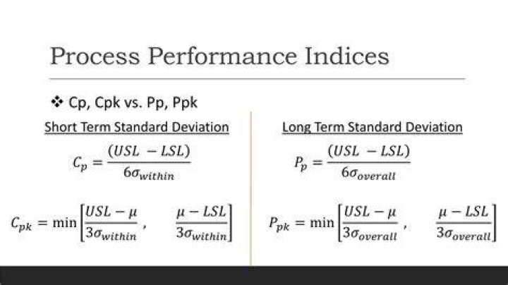 How do you calculate post flop equity?