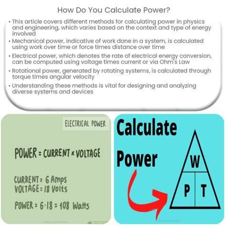 How do you calculate product of age?
