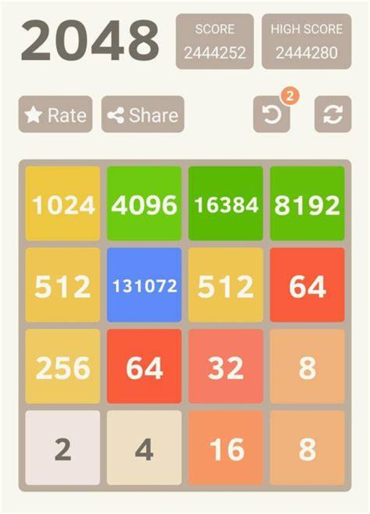 How do you calculate the score in 2048?