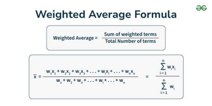 How do you calculate weighted sum?