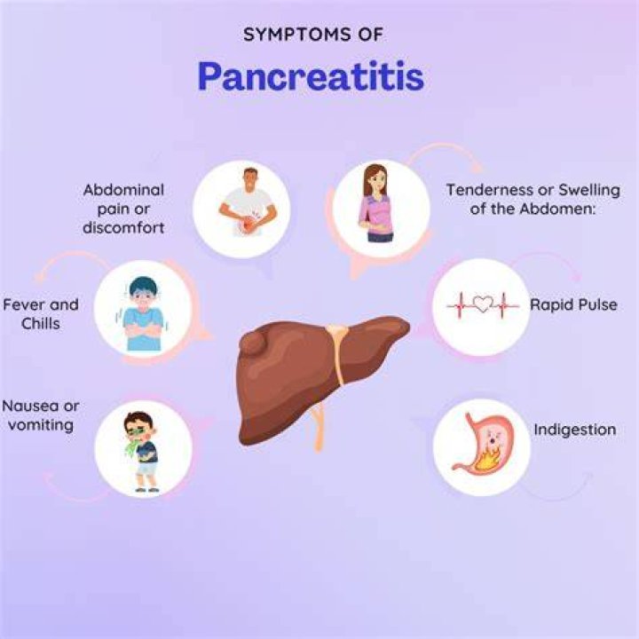 How do you calm down an inflamed pancreas?